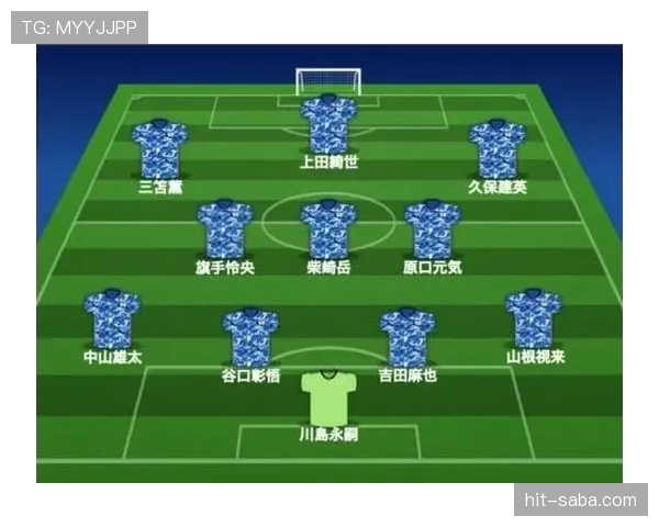 久保建英vs三笘薰：突破方式与节奏差异解析