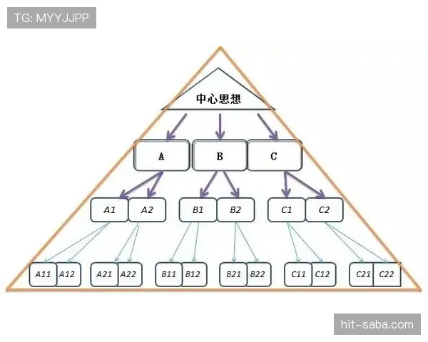 塔雷米进攻端持续进化的关键驱动因素解析