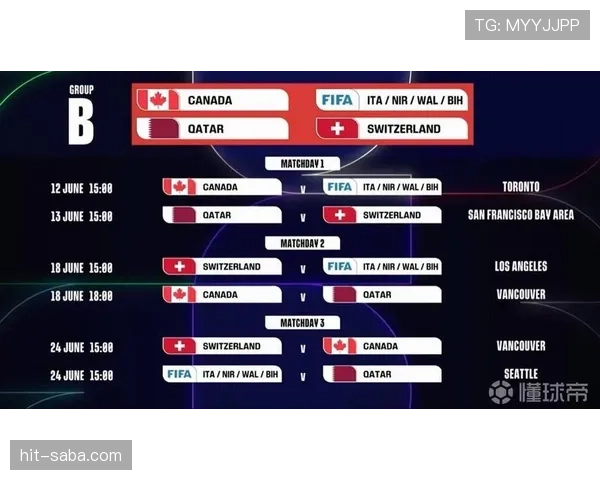 2026世界杯48队12小组赛制规则怎么算