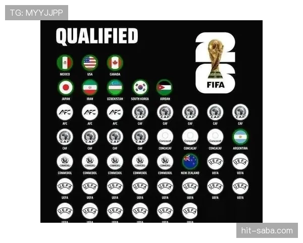 2026世界杯104场比赛为何创下历史纪录 2026世界杯104场比赛为何创下历史纪录