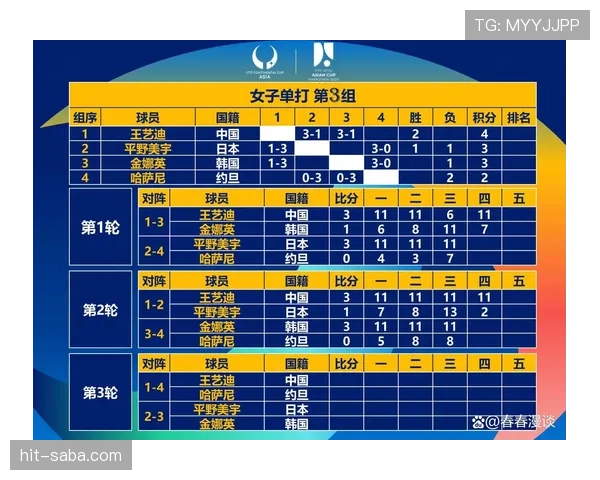 2026世界杯出线形势怎么看