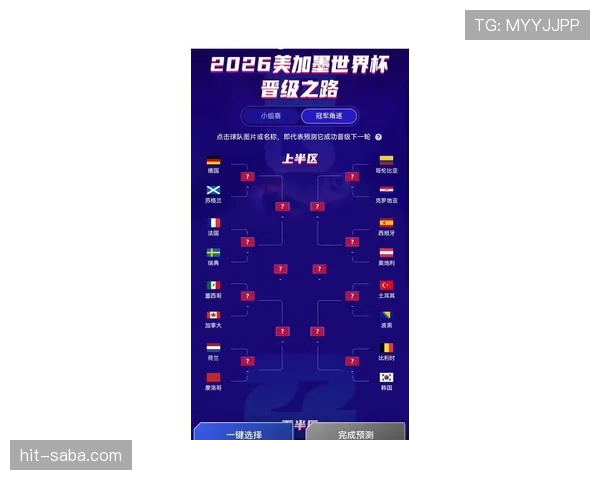 海地冲击2026世界杯阵容预测:核心球员与晋级前景分析
